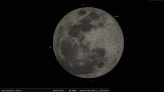 September 2024 Partial Lunar Eclipse