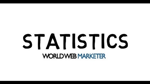 YouTube Video Statistics