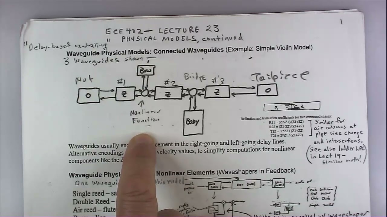 ECE402 Lecture 23 (Physical Models Part 2)