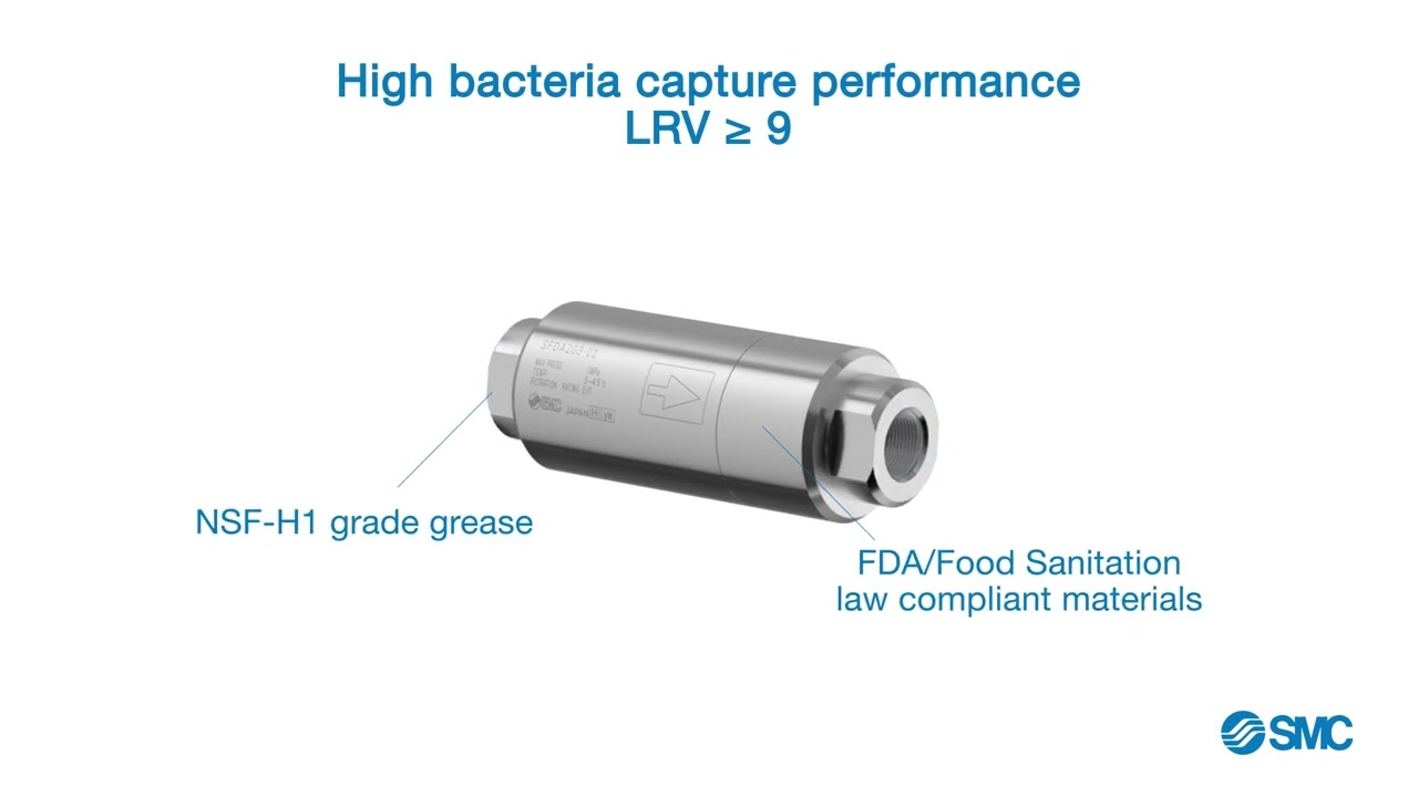 SMC SFDA- Bacteria Removal Filter