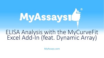 ELISA Analysis in Excel with 4PL (now even easier with dynamic arrays)
