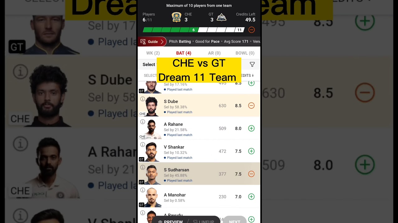 CSK vs GT Final Match Dream11 Team Prediction, CHE vs GT Dream11 Team , Dream 11 Team of Today Match