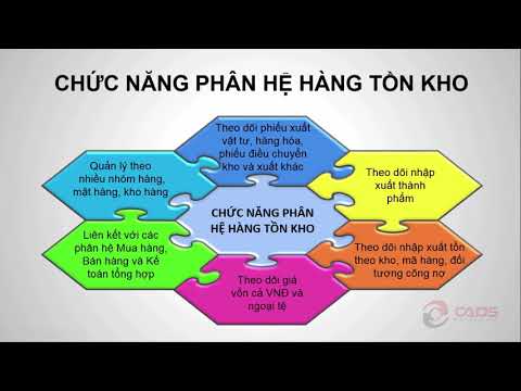 Bài 16: Hướng dẫn Hàng tồn kho - Phần mềm kế toán Sản xuất CADS Finance 4.0