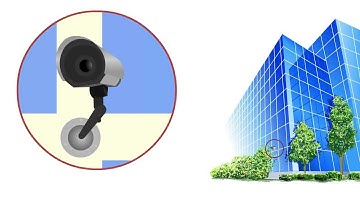 Secure IT Watch: Digital Video Surveillance