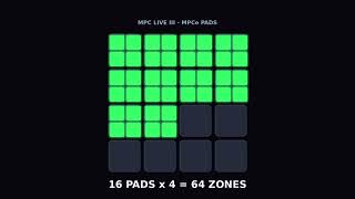 MPC Live III — What's New in 3.10: 64-Pad 8×8 Notes & Clip Launch