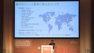 【日本自動車工業会様 HPC ベンチマーク結果発表】最新事例とベンチマークから学ぶクラウド HPC の実力 | AWS Summit Tokyo 2016