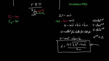 Engineering Dynamics 10.1-02 Damped Harmonic Motion