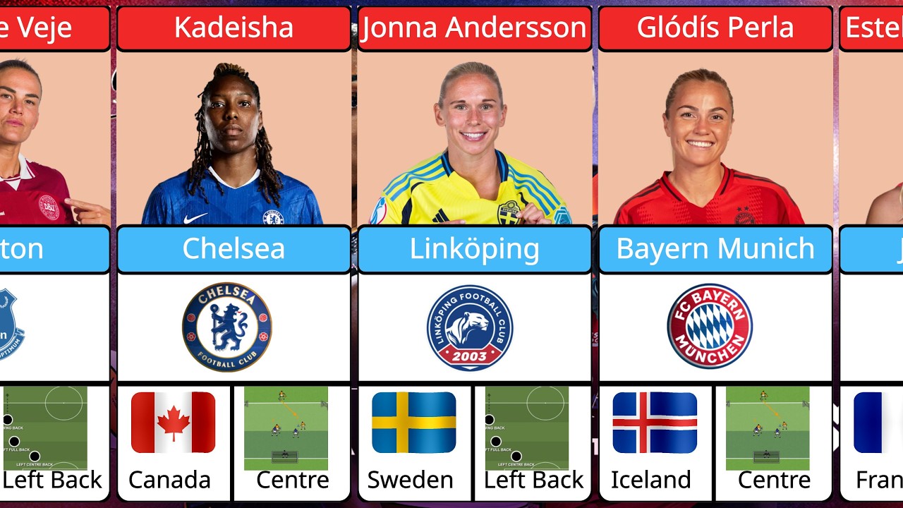 Unsung Heroes The Worlds Most Impactful Female Defenders Youve Never ...