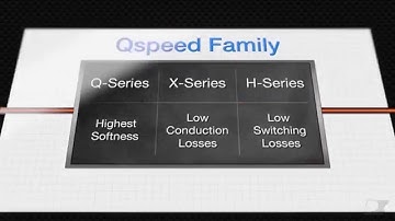 TCT Brasil - EEWeb Tech Trends: Power Integrations Qspeed Diode