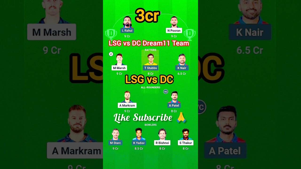 LSG vs DC Dream11 Prediction, LSG vs DC Dream11 Team Of Today Match 