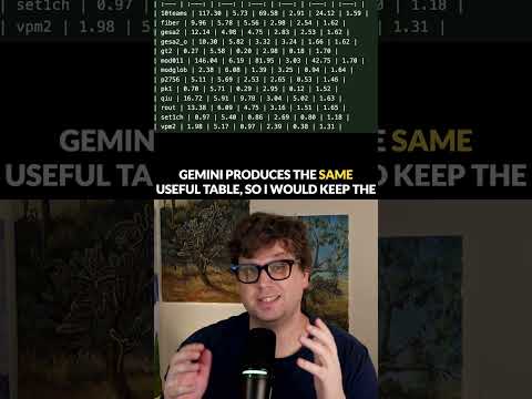 How to Preserve Grouped Headers in a Scanned Table