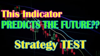 Famous This TradingView Indicator Predicts The EXACT Future?? TESTING Strategy Wealth