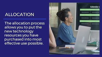 What Is IT Lifecycle Management?