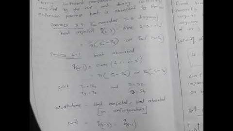 RAC-MODULE-1-REVERSED CARNOT CYCLE