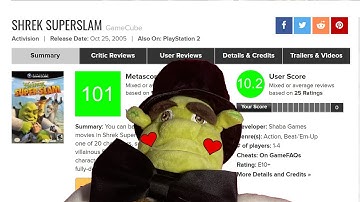 The Problem with Review Scores: The Evils of Metacritic