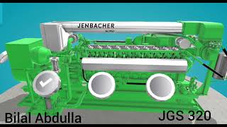 JGS 320||Gas Engine||Gas Generator||Basic working of gas Engine||J/W||Cooling System||Turbo charger