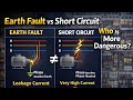 Electrical Short Circuit| What is Earth Fault| Short Circuit vs Earth Fault| Hindi
