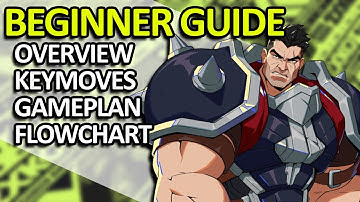 How To Play Darius in Under 3 Minutes