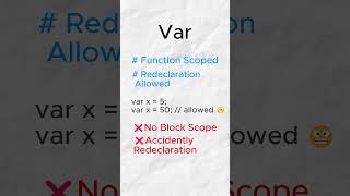 JavaScript var, let, const finally explained 😎