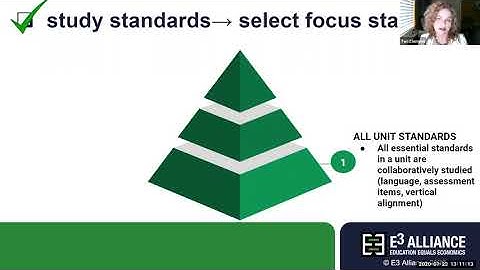 Effective Instruction to Ensure ALL Students Learn | E3 Alliance