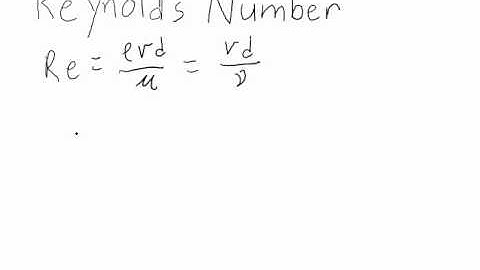 Reynolds Number Description and Example