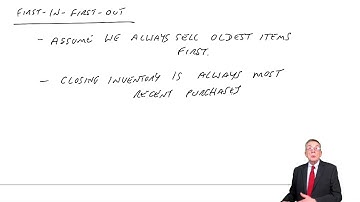 ACCA F3 Inventory - The determination of cost