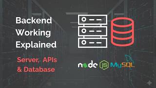 How the Backend Actually Works — Explained Simply for New Developers