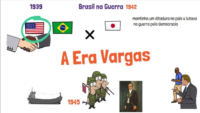 REPÚBLICA VELHA PARA O ENEM 