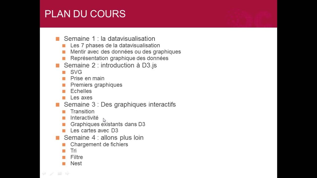 D3JS - Introduction de la partie 4 sur l'interactivité - YouTube