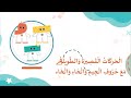 الحركات القصيرة والطويلة مع حروف الجيم والحاء والخاء ننطق بالحرف العربي للأطقال الحركات القصيرة والطويلة مع حروف الجيم والحاء والخاء ننطق بالحرف العربي للأطقال
