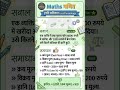 Loss Percentage (हानि प्रतिशत) कैसे निकालें? 🔥 | SSC, UP Police, Railway | Sarkari Joining #maths