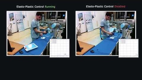Variable Impedance Control based on an Extended Elasto-Plastic Friction Model