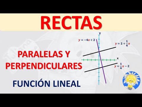 Video: ¿Cómo hallas la pendiente de una línea paralela y perpendicular?