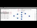 DIAGRAMA DE PRECEDENCIA (estudio de trabajo) balanceo de líneas