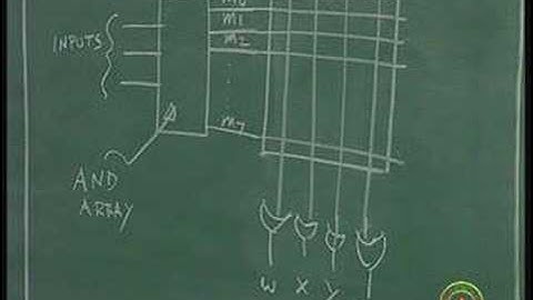 Lecture 31 - Programmable Logic Devices