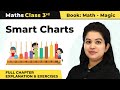 Class 3 Maths Chapter 13 | Smart Charts! Full Chapter Explanation & Exercises