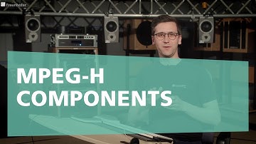 MPEG-H Authoring Suite - Authoring Plugin: Part 4 – MPEG-H Components