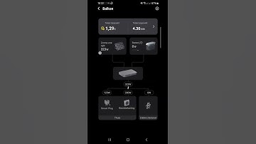 How to double solar input with ecoflow powerstream☀️