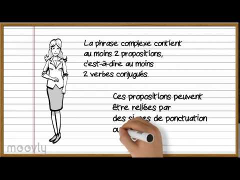 La Phrase Simple Et La Phrase Complexe Youtube La Phrase Simple Et La Phrase Complexe Youtube