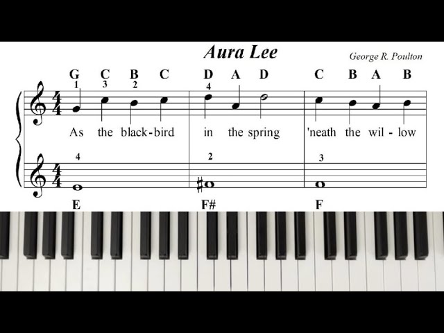 Aura Lee - Easy Piano Tutorial