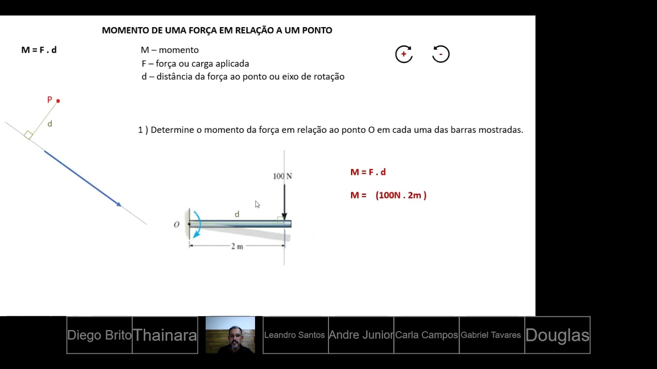 Determine O Momento Da Força Em Relação Ao Ponto O