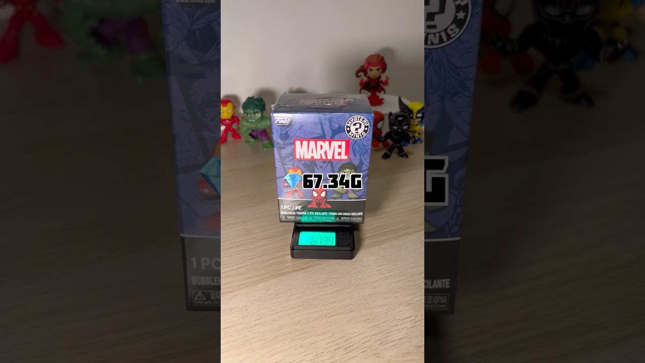 A GRAIL💎 | Funko Marvel Classics Mystery Minis | Unboxing and Weight 