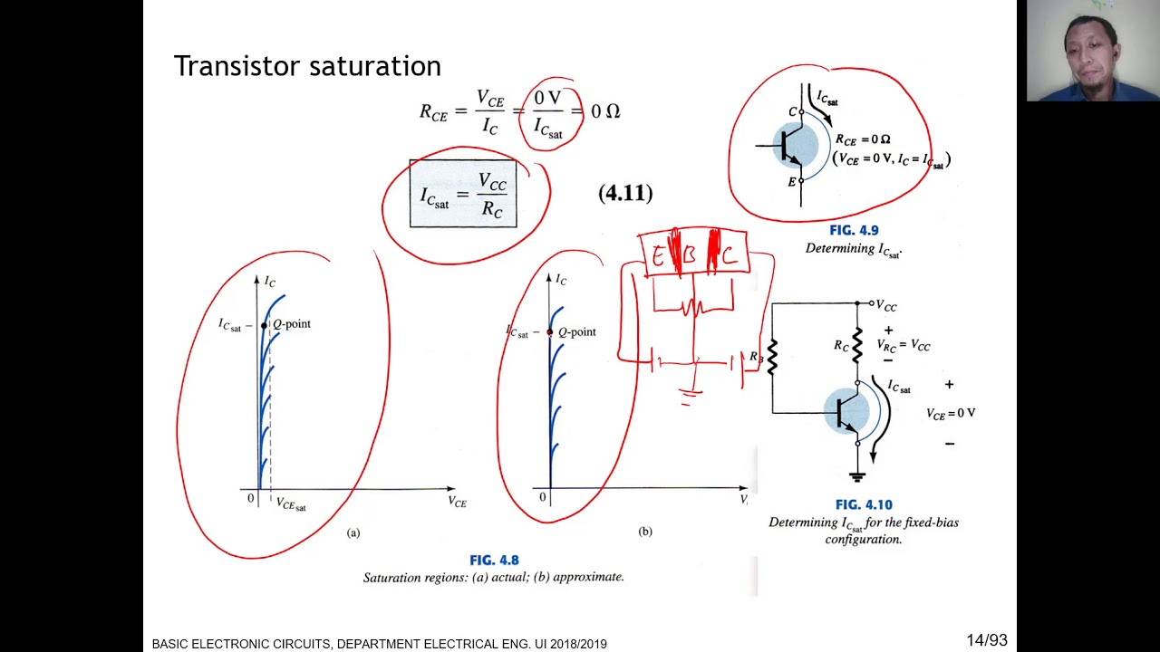 BJT DC Biasing YouTube