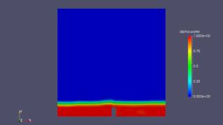 OpenFOAM Tutorial - Dam break