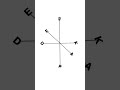 motion graphics #aftereffects #editing #editor #motiongraphics #motion