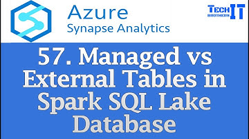Managed vs External Tables in Spark SQL Lake Database | Azure Synapse Analytics Explained