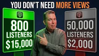The Four-Step Framework That Turned 800 Listeners Into $15,000