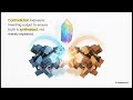The AI Wisdom Architecture