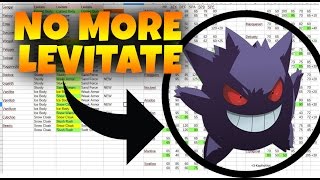 GENGAR NERFED IN POKEMON SUN AND MOON!