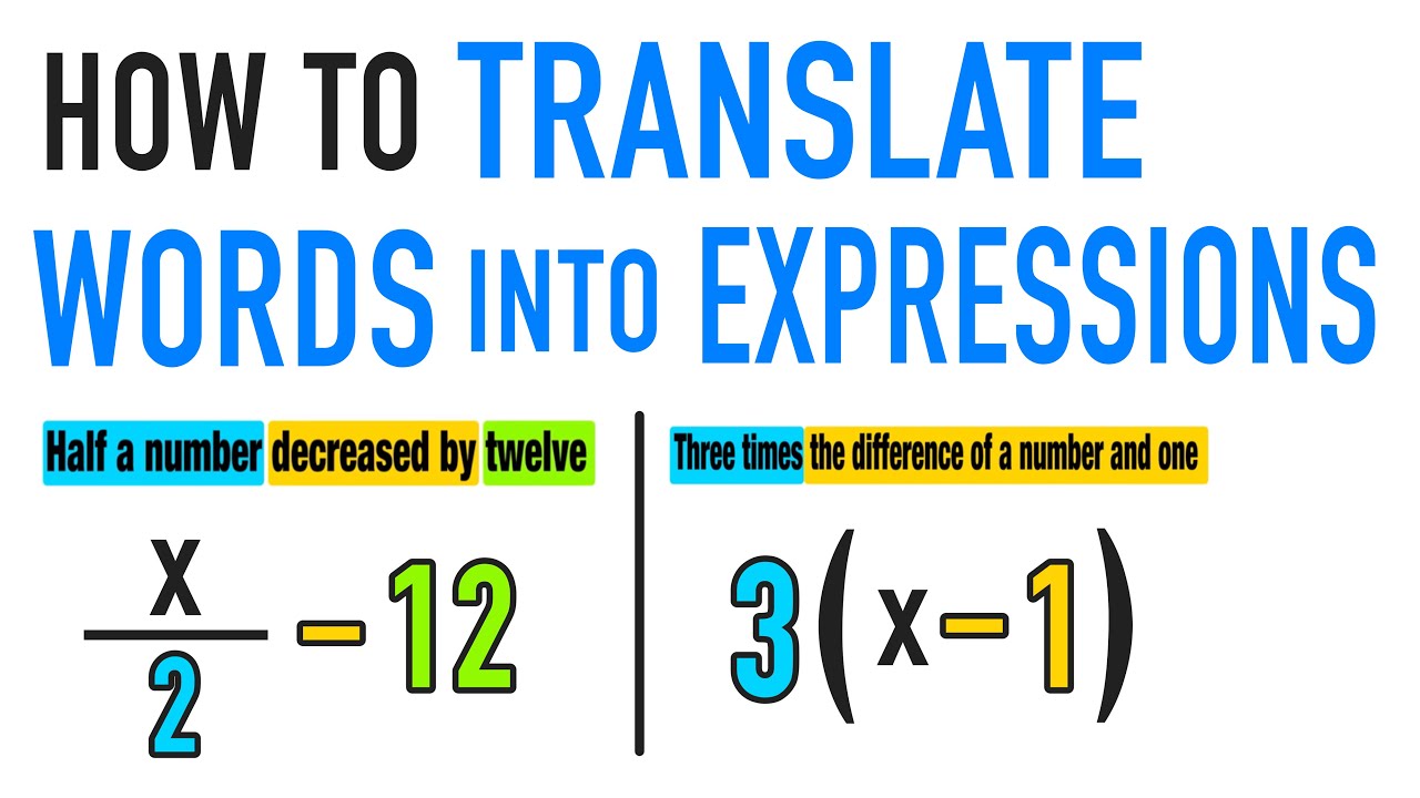 TRANSLATING WORDS INTO ALGEBRAIC EXPRESSIONS!